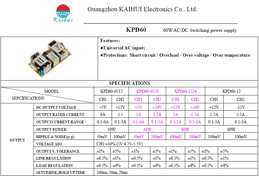 Самые низкие цены двойной выход Led Импульсный источник питания Питание 12V 24V для светодиодных осветительных приборов 60 Вт