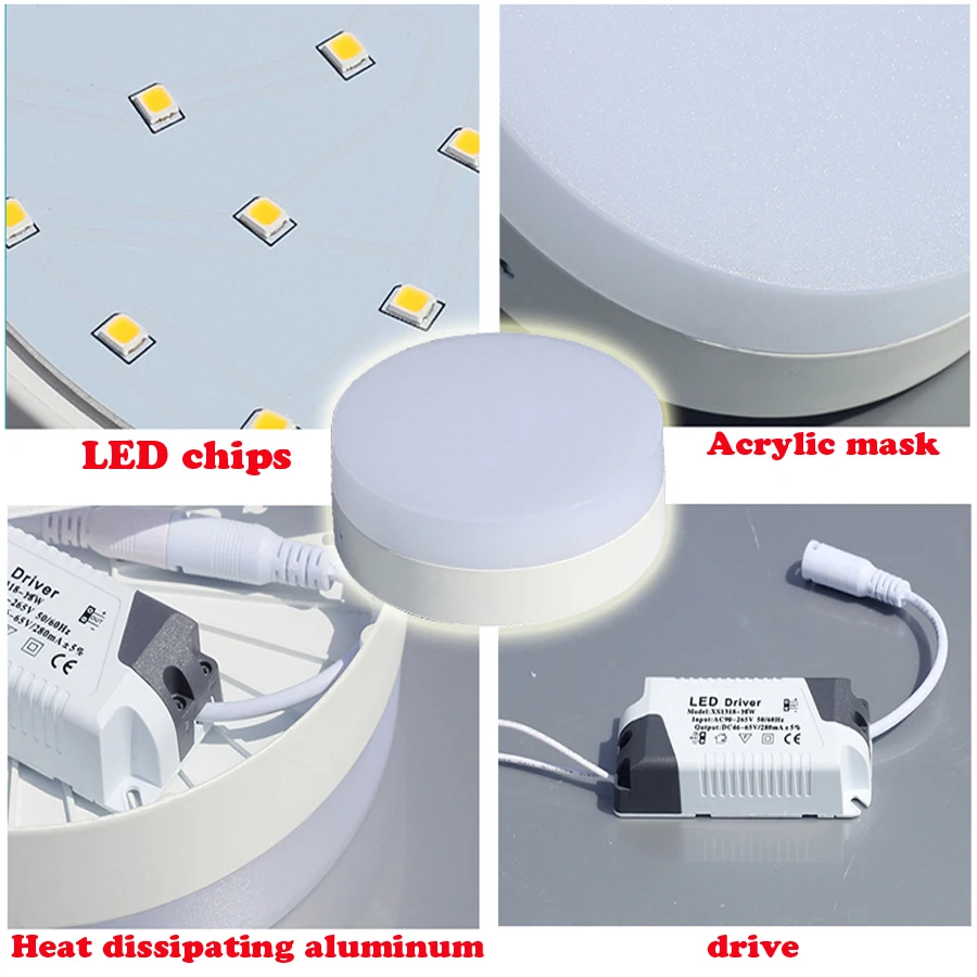 Панель Светодиодный светильник поверхностного монтажа round круглый потолочный светильник подходит для кухни гостиной спальни прохода и т. Д
