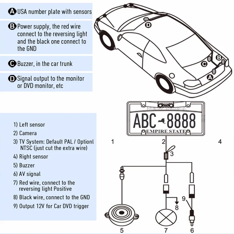 Sinairyu автомобильный номерной знак рамка Видео парковочные датчики с светодиодный ночного видения камера заднего вида для США, Мексика, Канада