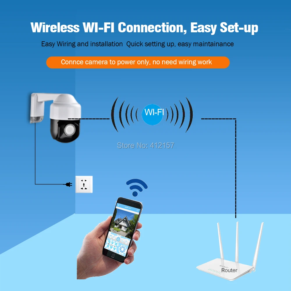 Безопасность 3 &quotМини HD IP 1080P беспроводной WIFI 4G PTZ камера SIM Аудио Микрофон 2MP 4X