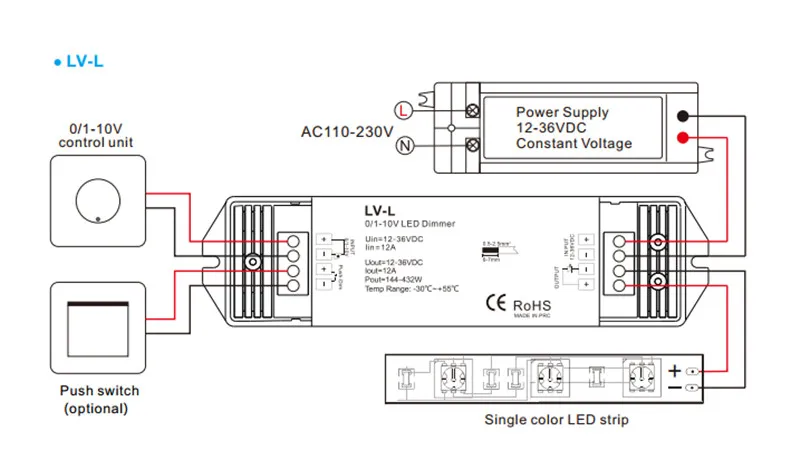 DC12V-36V 0/1-10 В Диммируемый драйвер светодиодов 1 канал 0/1-10 В вход, Напряжение CV 12A выход светодиодный диммер контроллер