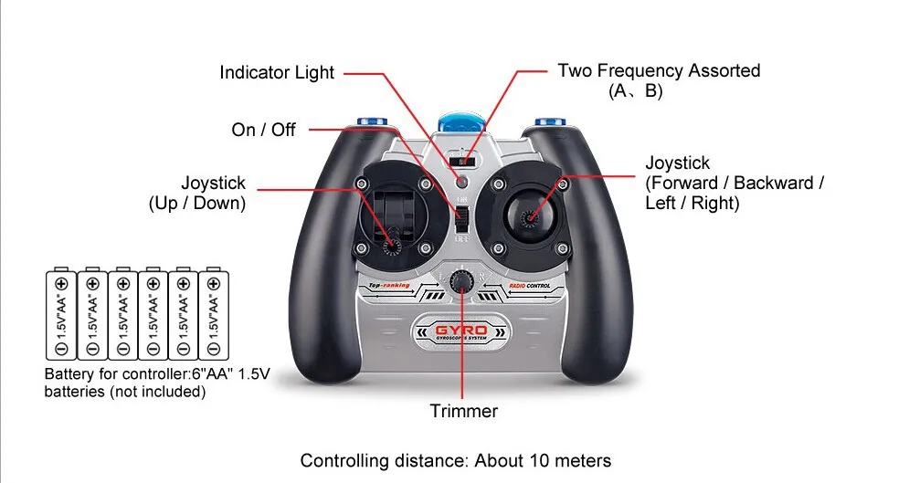 Syma S107G ИК 3-канальный блок питания RC с одним лезвием дистанционного Управление Вертолет модель игрушки RTF