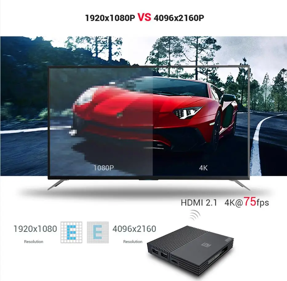 A95X F2 Smart TV Box Android 9.0 4GB 64GB Amlogic S905X2 4K Wifi Google Play Netflix Set top Box Media Player Android Box 9.0