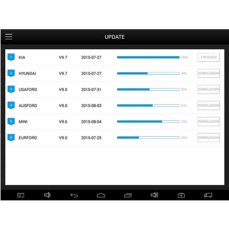 XTool EZ300 поддерживает 5 систем двигателя, ABS, SRS, трансмиссия и TPMS лучше, чем Creader VII, MD802, TS401