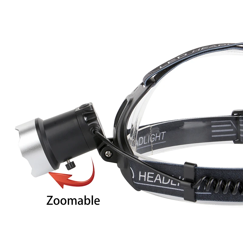 headlamp zoomable