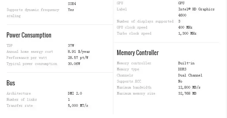 I7 4600M2