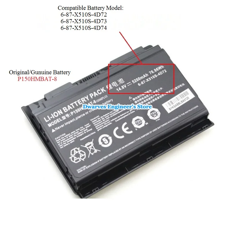 NCOX510S5200B8-1