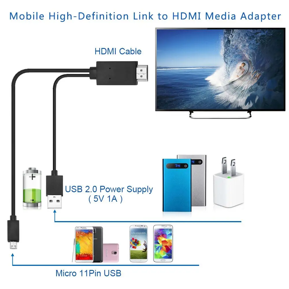 Высокое качество Micro USB 11 Pin к HDMI HDTV адаптер AV видео кабель для samsung Galaxy Note2 Note 3 S3 S4 S5