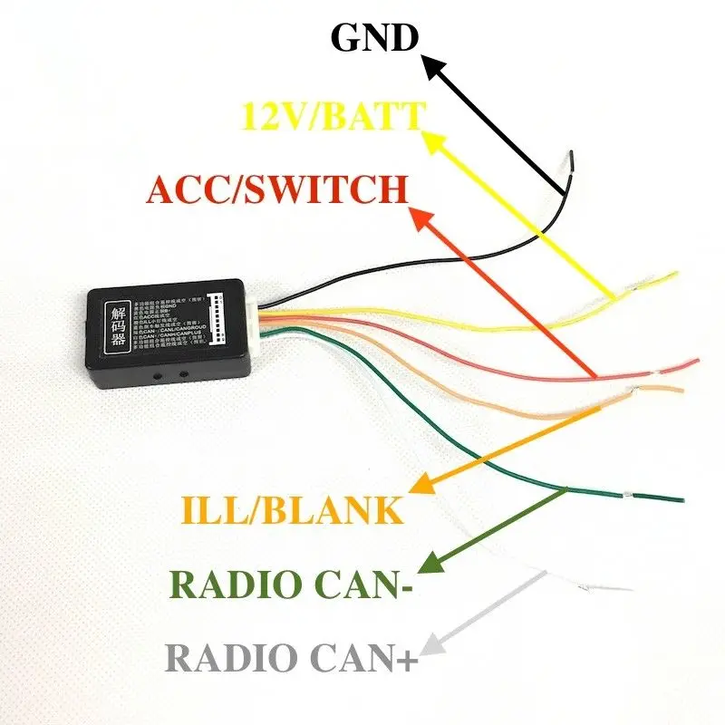 Эмулятор эмулятора BODENLA RCN210 RCD510 RNS510 для VW Golf Jetta MK5 MK6 Passat Touran|canbus gateway emulator simulator|decoder
