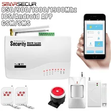 Wireless GSM Burglar Alarm System  Garage Detector Motion Sensor Detector Russia English Voice Security Protection Auto Dial DIY