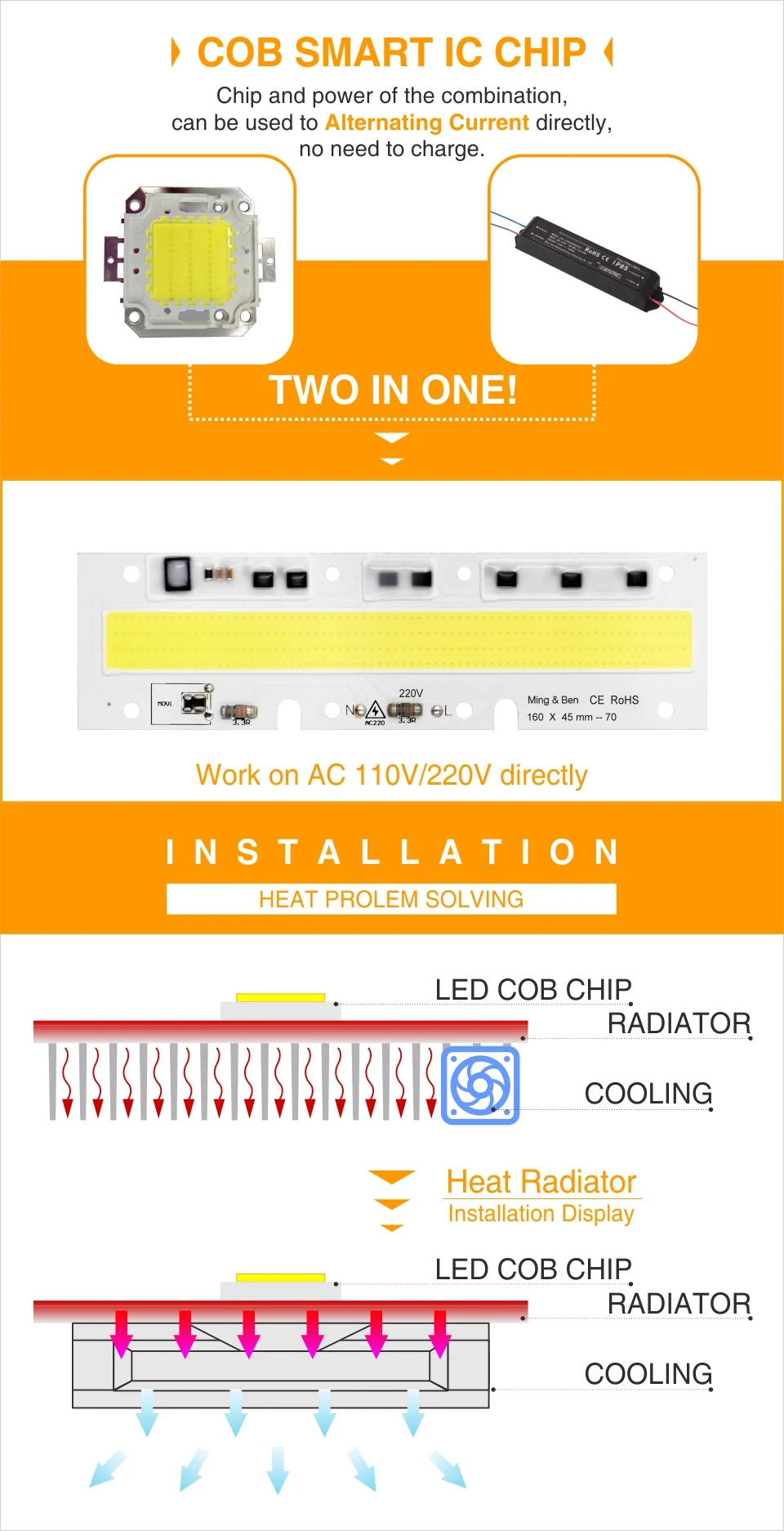 СВЕТОДИОДНЫЙ удара чип витые бусины 30 W 50 W 70 W 100 W 150 W 220 V 110 V IP65 смарт-ic подходят для поделок Светодиодный прожектор Прожектор холодный белый