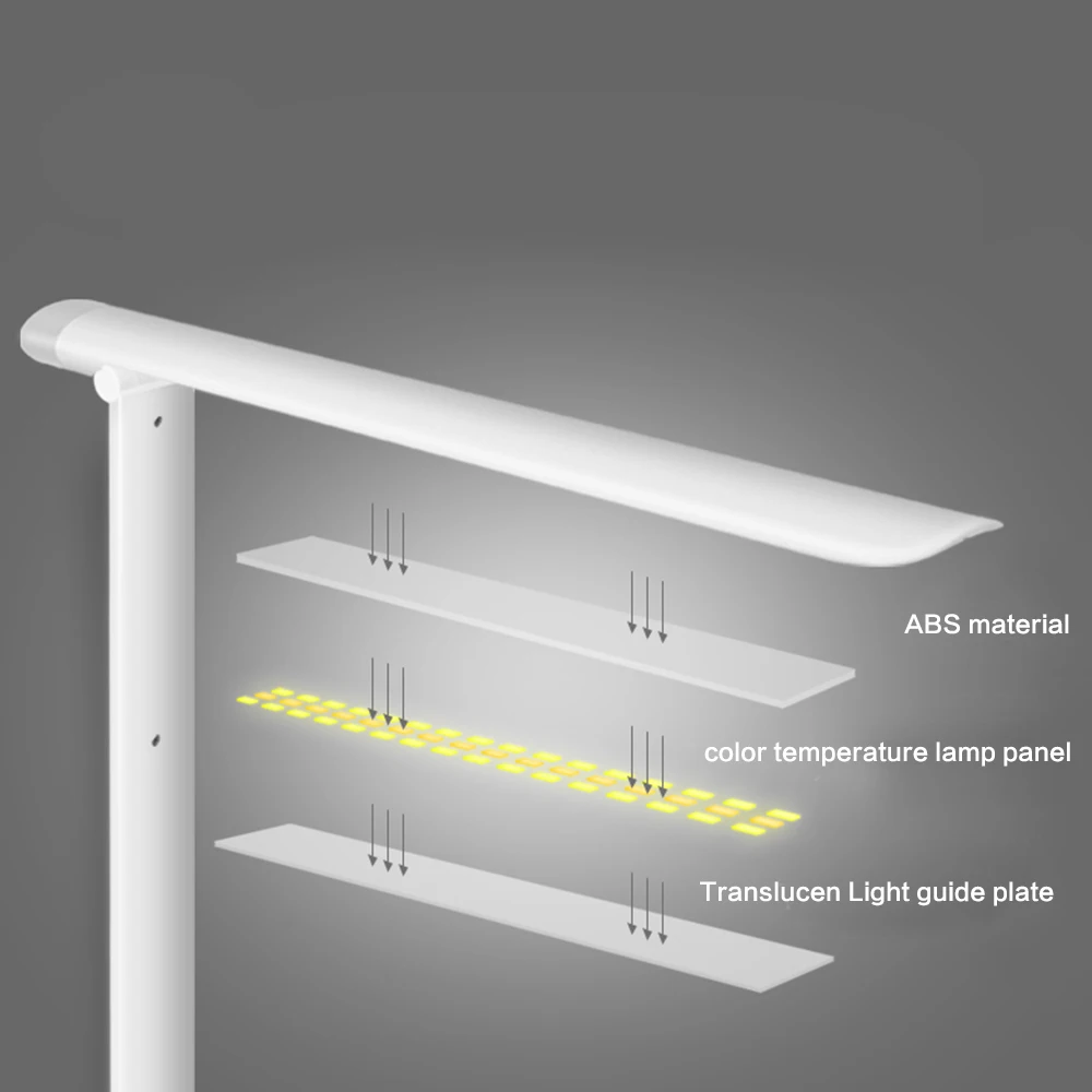 48 шт. светодиодный настольный светильник с ночным освещением, сенсорный выключатель, складной, для ухода за глазами, для офиса, натуральный свет, USB штекер в DC5V, светодиодный диммер, настольные лампы