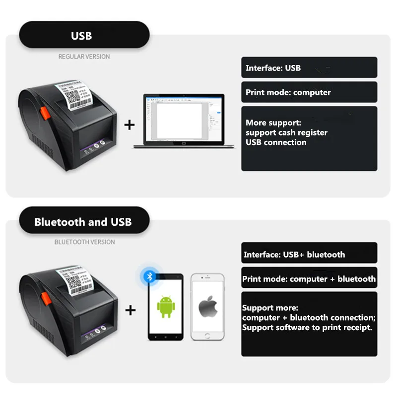 80 мм Тепловая Принтер одежда цена стикер для нанесения штрих-кода Qr self-принтер для самоклеящихся ярлыков супермаркет, розничная чековый принтер