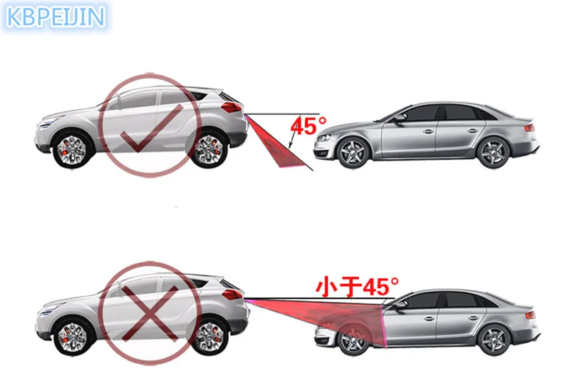 Светодиодный Предупреждение анти столкновения автомобиля лазерной Хвост Туман свет Стикеры для DACIA logan duster sandero lodgy sandero dokker аксессуары