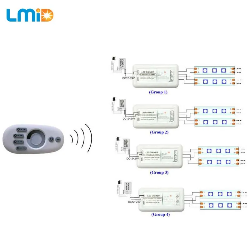 Dimmer Controller (1)