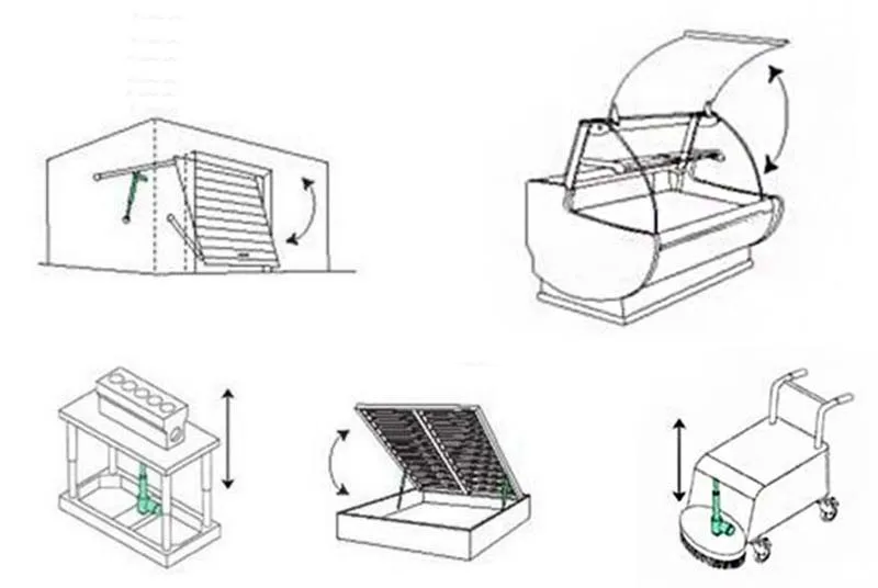 Atuador Linear Micro Elétrico Micro, Elevador de