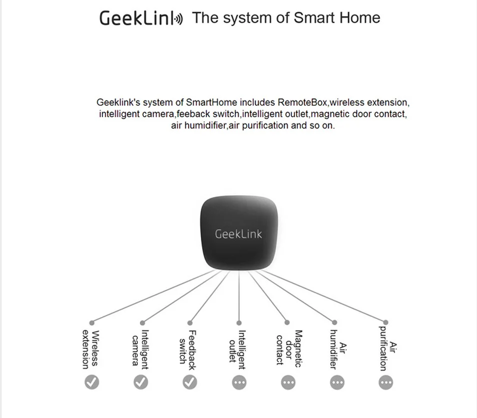 Wifi пульт android. Умный пульт geeklink. wifi контроллер умный дом. управление с ик пульта и wifi. пульт инфракрасный умный 14 558 smart home nsh-snr-ir01-wifi navigator.