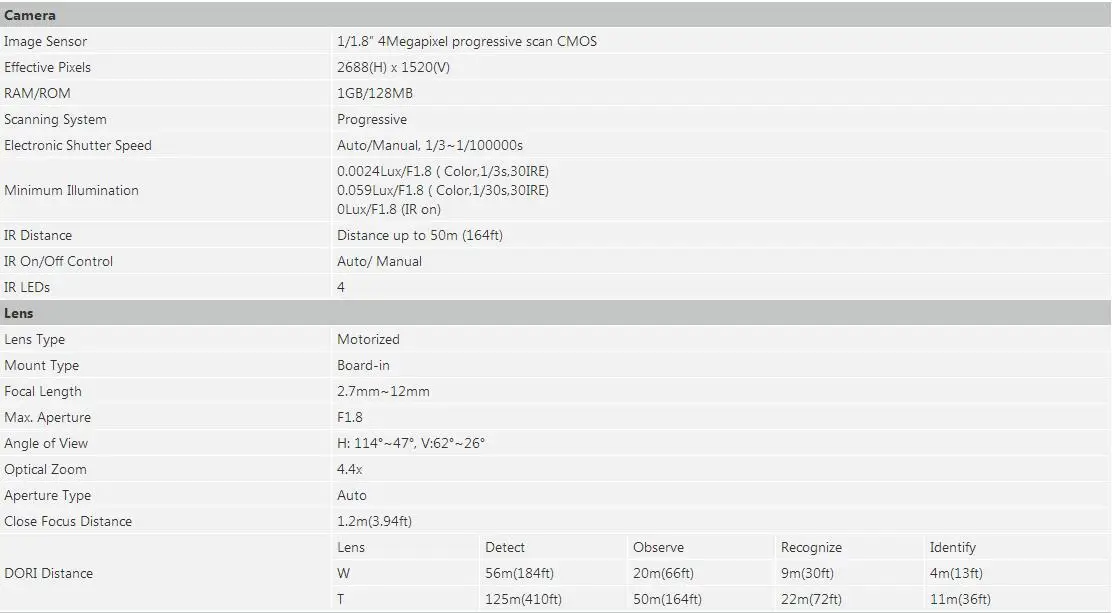 Новая модель IPC-B5442E-ZE 4MP WDR IR Bullet AI сетевая камера IPC-B5442E-ZE, DHL