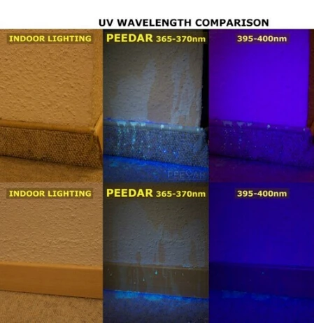 UniqueFire 502B-UV365NM 1 Режим мини светодиодный фонарик для детектора денег/детектор утечки/ПЭТ мочи/пятно скорпионы