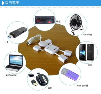 

Nice New usb hub USB 2.0 Hi-Speed 4-Port Splitter Hub Adapter For PC Computer Notebook Laptop