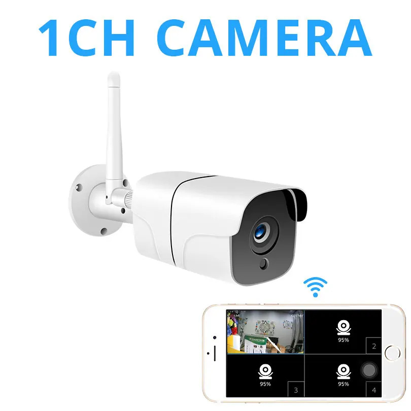 Wheezan CCTV камера система безопасности Wifi комплект видеонаблюдения 1080 P HD Беспроводная ip-камера наружная двухсторонняя аудио сигнализация домашняя камера - Цвет: 1CH Camera