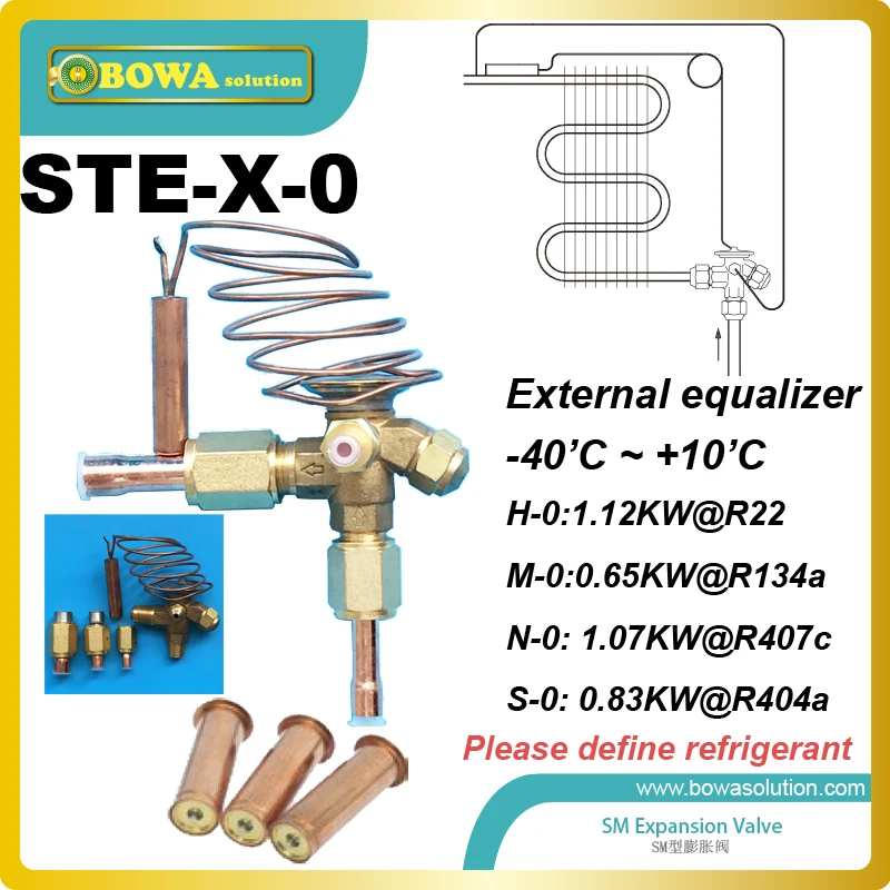STE 0 interchangeable exppansion valve eExternal pressure equalization