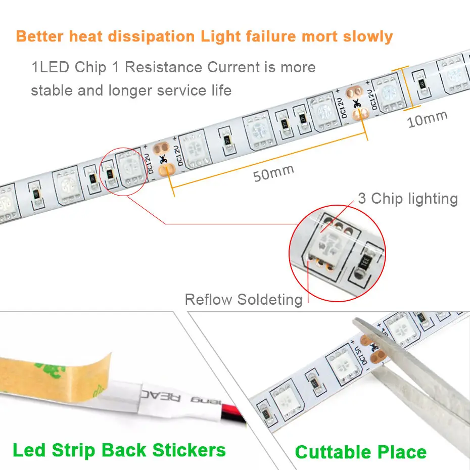 LED Grow Light Grow Light Plant Grow lights 1m 2m 3m 4m 5m Waterproof Full Spectrum LED Strip Flower phyto lamp Red blue 4:1 for Greenhouse Hydroponic