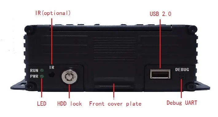 Front Panel