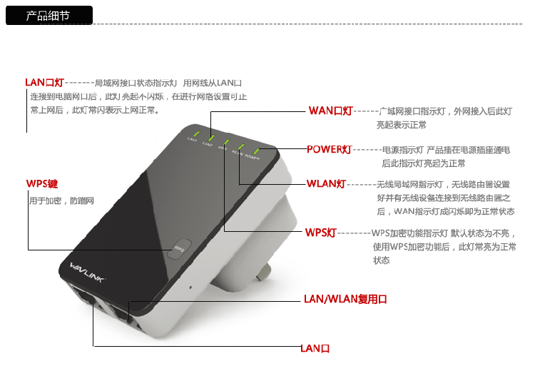 Мини домашний беспроводной роутер AP Портативный Wifi усилитель сигнала повторитель для wifi