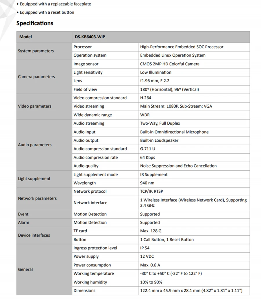 DS-KB6403W-IP
