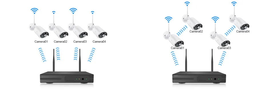 HD 1080P 4CH Беспроводная NVR CCTV система 2MP уличная Водонепроницаемая WiFi ip-камера, Аудио запись, охранный комплект видеонаблюдения