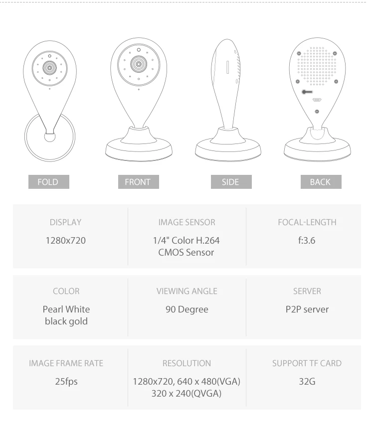 Мини WiFi Крытая ip-камера 720 P IP камера Wifi сетевая беспроводная камера видеонаблюдения совместима с Alexa Echo Show