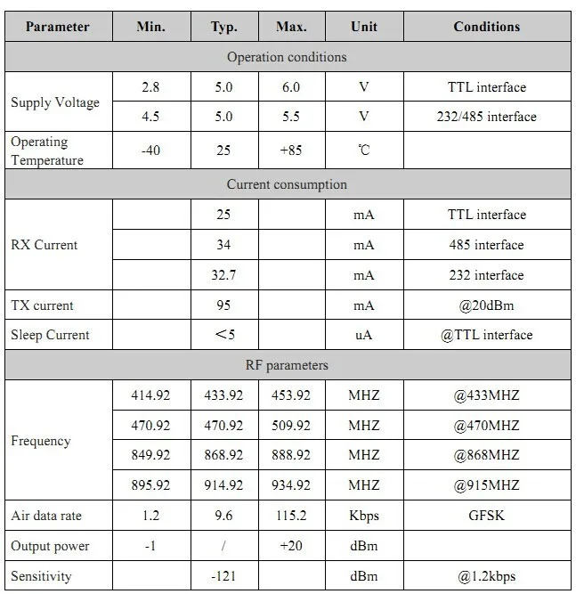 4.  Electrical Specifications