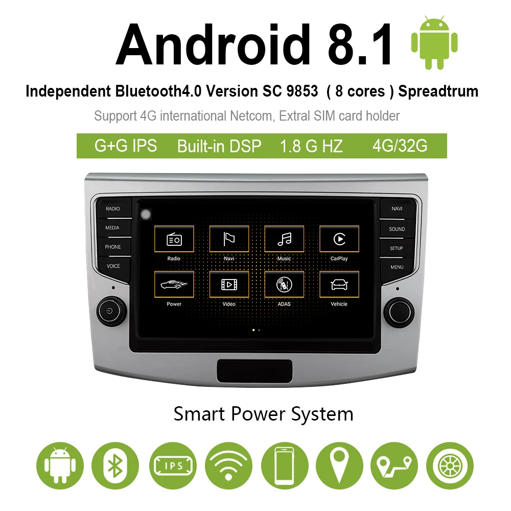 Автомобильный Радио Навигатор Автомобильный мультимедийный Видео android 8,1 автомобильный dvd для VW PASSAT B6 B7 CC 2007- " 8 core 2G/32G Автомобильный Радио gps