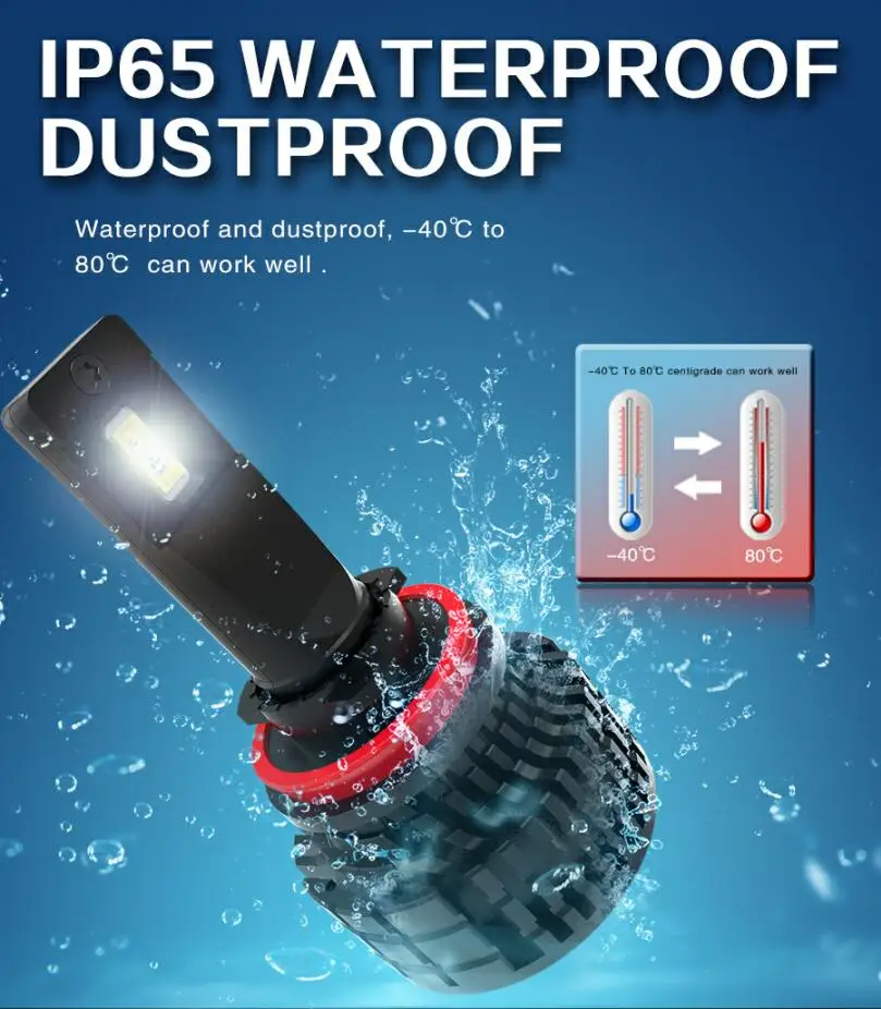 1 комплект H8 H9 H11 H16JP G XP x3 GTR светодиодные фары H4 9003 H7 9005 9006 HB3/HB4 9012 HIR2 туро вентилятор