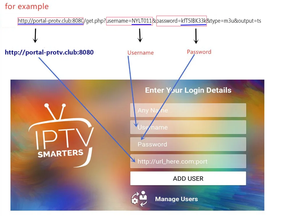 Европа IP tv подписка Отт ip tv Франция Великобритания Немецкий Арабский голландский Швеция французский Польша Португалия Smart tv IP tv M3U 6000 Live