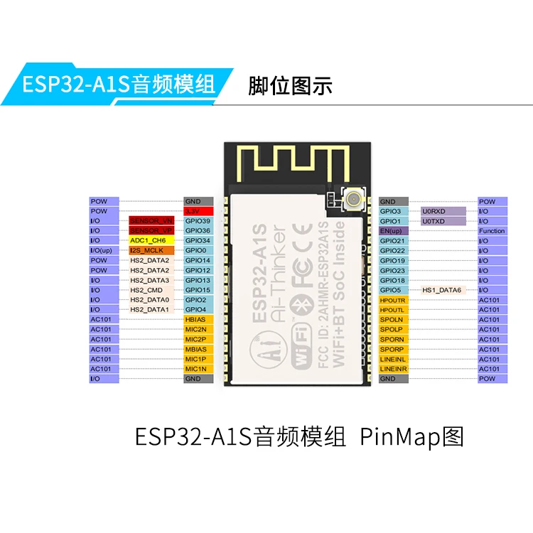 ESP32-Aduio-Kit ESP32 аудио макетная плата WiFi Bluetooth модуль низкая мощность двухъядерный с ESP32-A1S