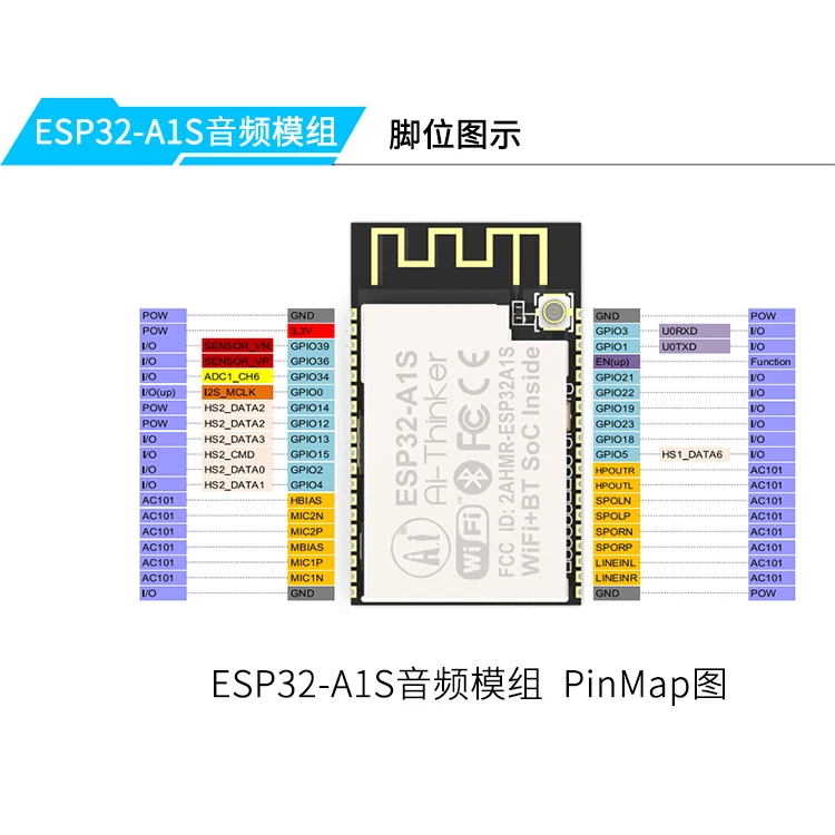 Оригинальная макетная плата ESP32 для аудио Wi Fi модуль Bluetooth с низким