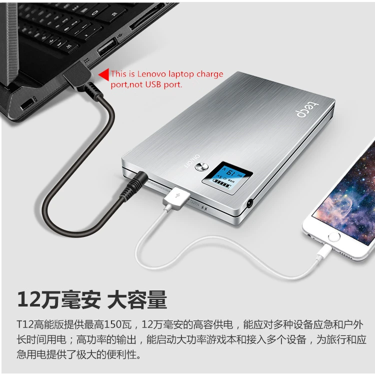 Высокое качество 5 В 9 12 15 в 16 19 20 литий ионный аккумулятор 24 120000 мА/ч USB QC для