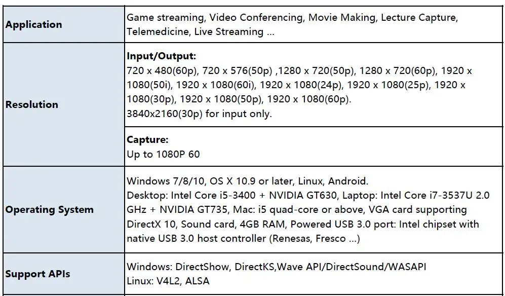 PCI Express HD Карта видеозахвата PCIE 1080P 60FPS HDMI карта захвата vmix Беспроводная obs игра/встречи прямая трансляция