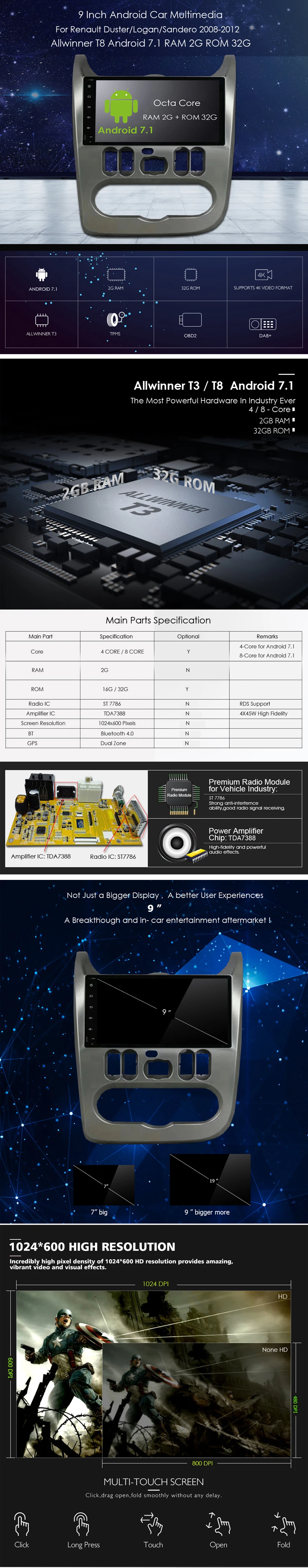 Perfect 9" Android 7.1 RAM 2G ROM 32G Car DVD for Renault Duster Logan Sandero car radio multimedia gps navigation system head unit 0