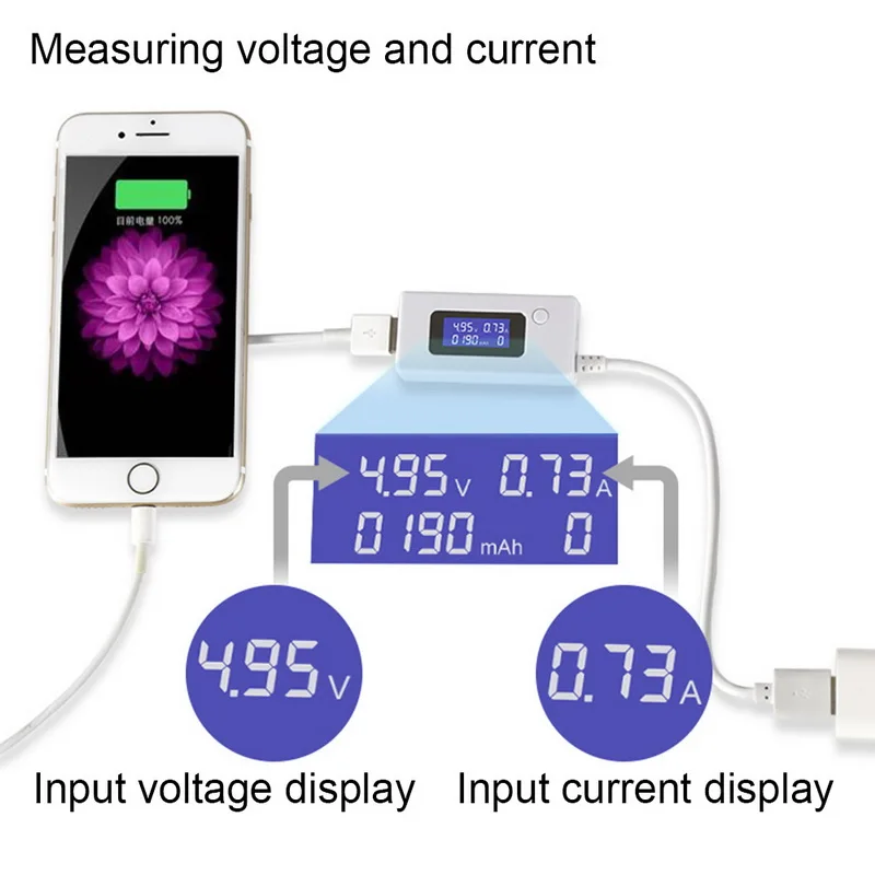 Junejour USB измеритель напряжения тока ЖК-экран мини портативный креативный Телефон тестер напряжения доктор мобильное зарядное устройство детектор