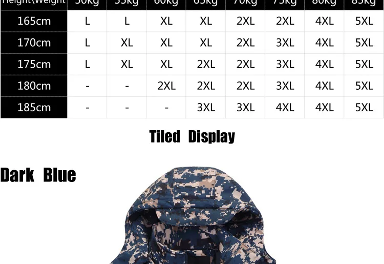 camouflage-jackets_03