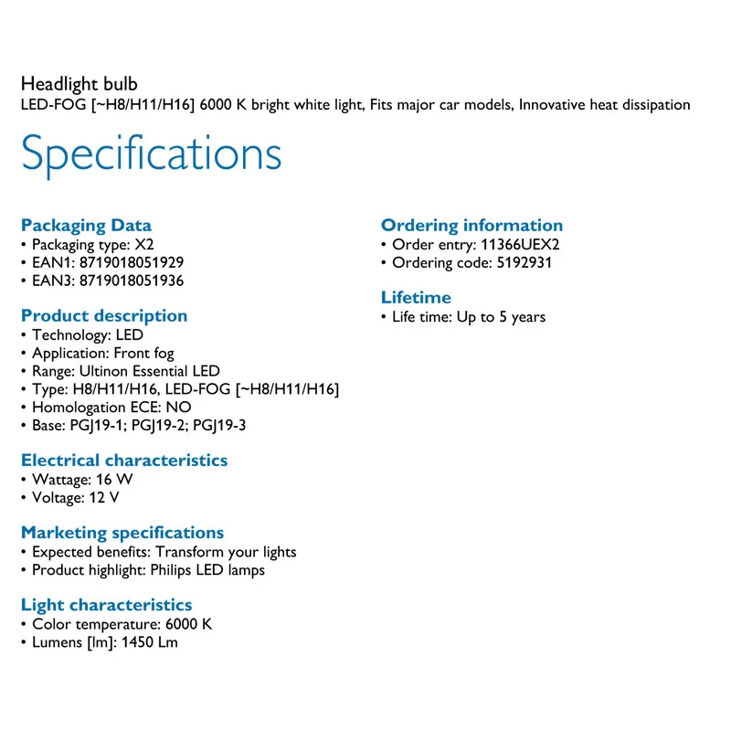 Philips Ultinon Essential светодиодный противотуманный фонарь H8 H11 H16 12V 11366UEX2 6000K
