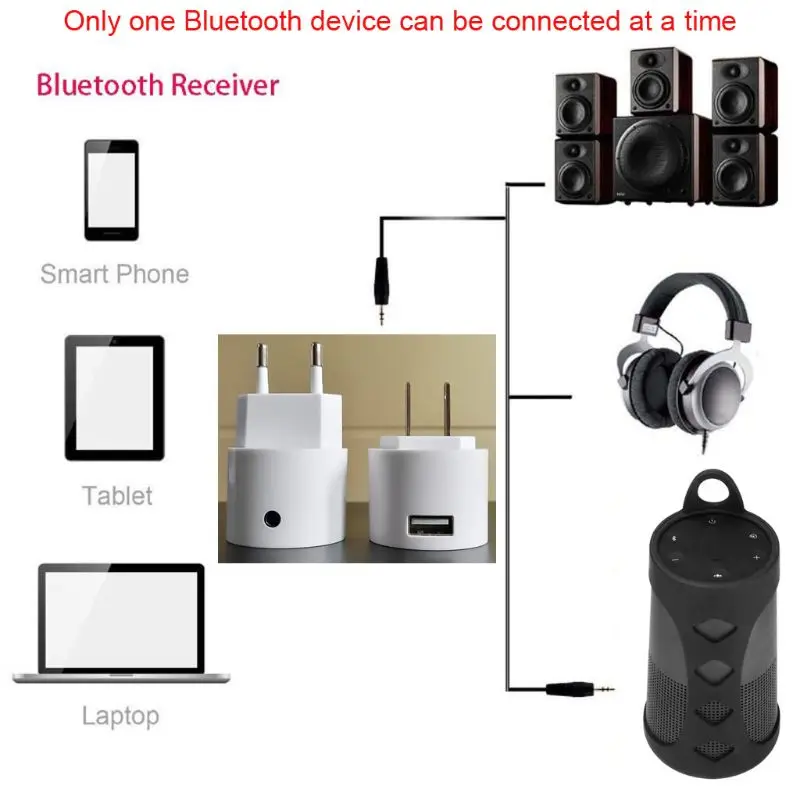 Беспроводной Bluetooth V4.2 приемник 3 5 мм AUX аудио стерео адаптер EU/US USB зарядное