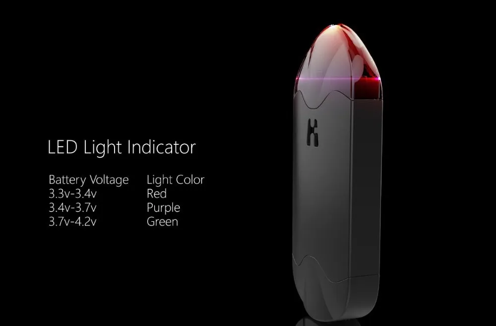 Hugsvape Surge 600mAh Pod System-5