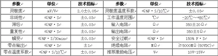 5321A512A84E4D3E79169DA6C0E62597