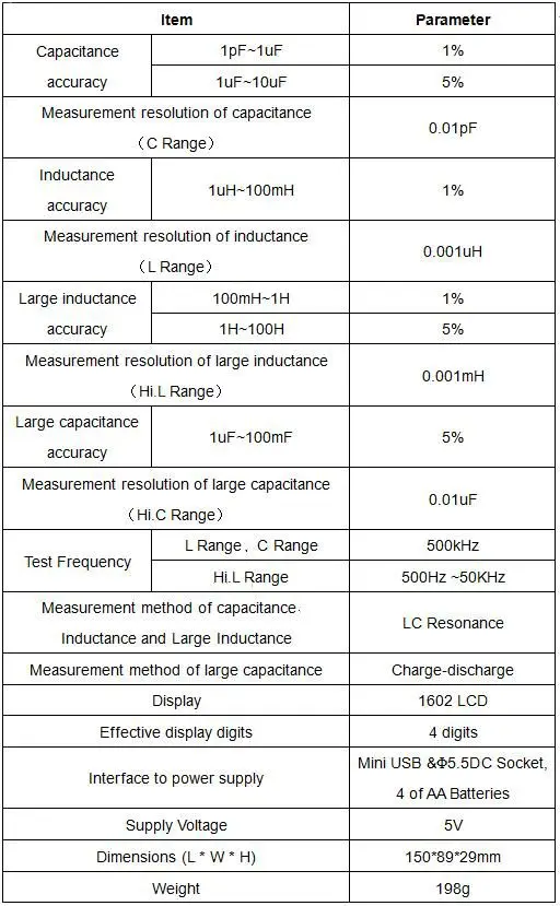 Digital LC Meter-Parameters