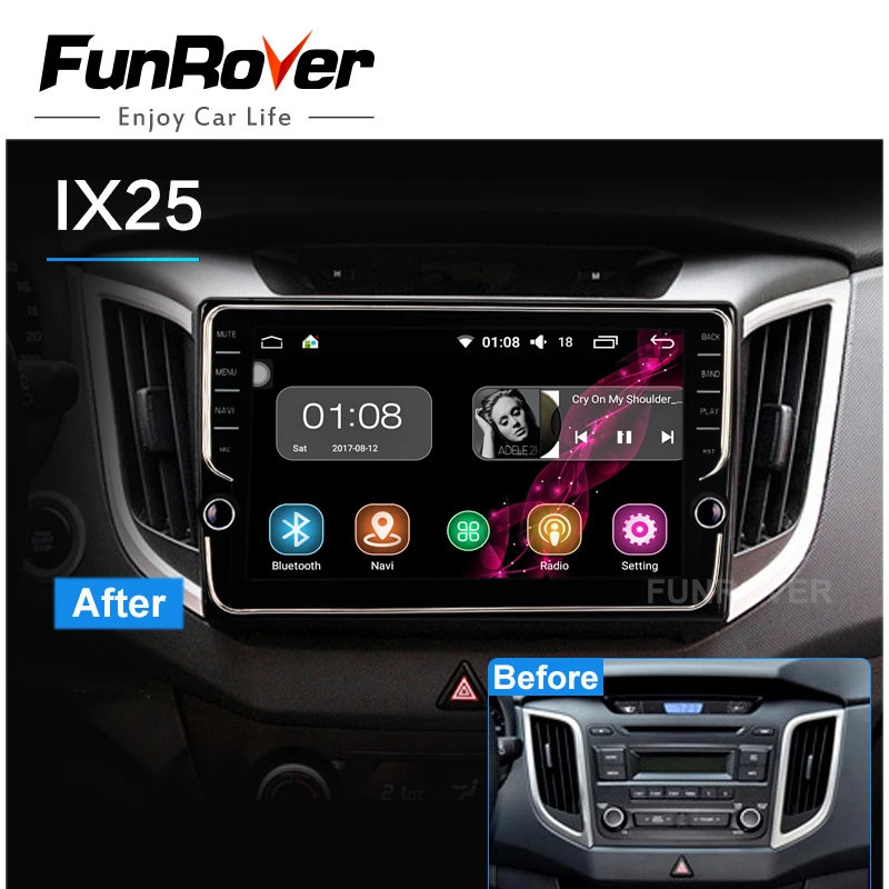 Flash Deal FUNROVER 2 din android 8.0 car dvd gps player stereo For Hyundai IX25 ix25 CRETA navigation audio radio tape recorder BT WIFI FM 1