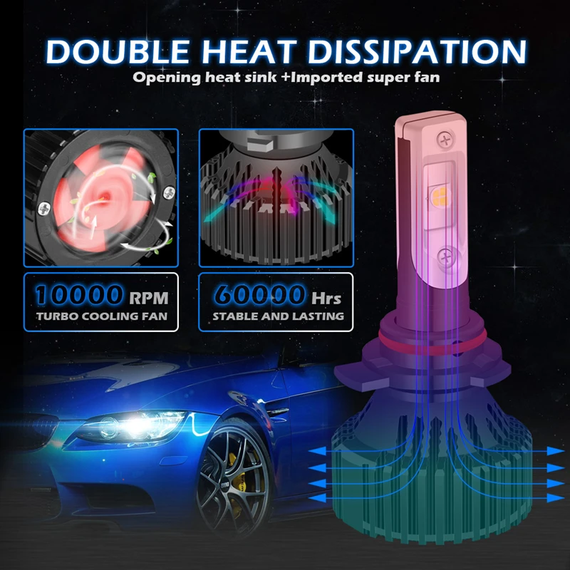 TUINCYN 9012 HIR2 светодиодный фонарь для автомобильных фар 6500K белый противотуманный фара 60 Вт Мощный CREEChips XHP50 светодиодный